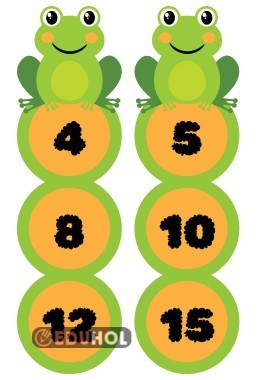 2’şer 3’er 4 ‘er 5 ‘er 10’ar kurbağalı duvar ritmik saymalarım