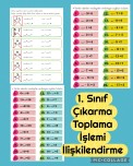 1. SINIF Matematik
