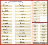 Ç Sesi MEB Hikaye Kitabı Metin Öncesi Kelime çalışması