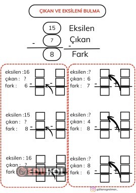EKSİLEN VE ÇIKANI BULMA ETKİNLİĞİ