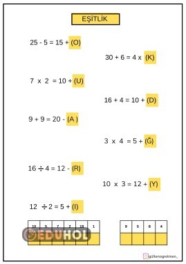 EŞİTLİĞİ SAĞLA ŞİFREYİ BUL