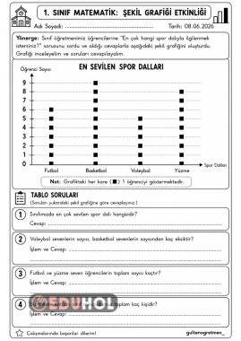 GRAFİK