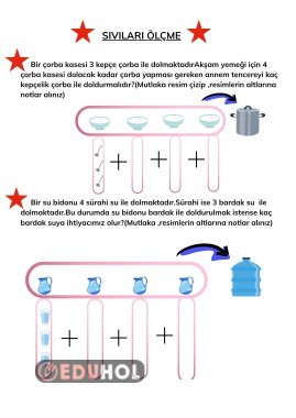 RESİMLERLE KOLAY PROBLEM ÇÖZÜMÜ