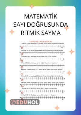 SAYI DOĞRUSUNDA 2'ŞER RİTMİK SAYMA ALIŞTIRMASI