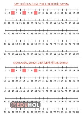 SAYI DOĞRUSUNDA 3'ER İLERİ RİTMİK SAYMA