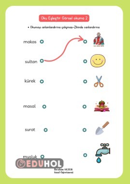 Oku Eşleştir -Görsel okuma