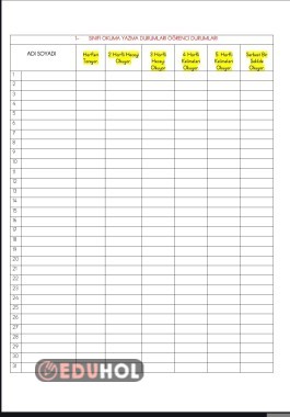 Okuma Yazma Öğrenci Takip Çizelgesi