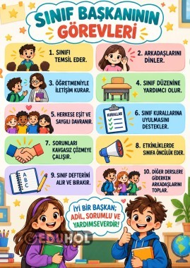 SINIF BAŞKANININ GÖREVLERİ AFİŞ