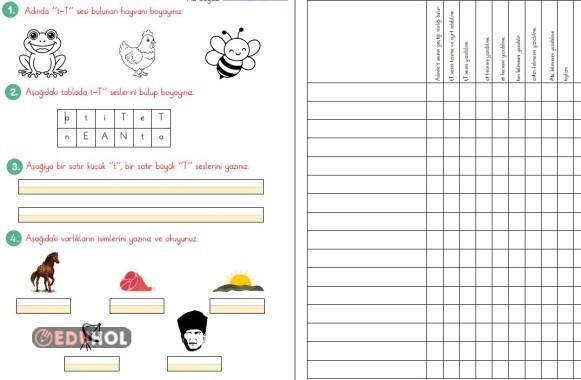 t, T sesi biçimlendirici değerlendirme etkinliği ve ölçeği.