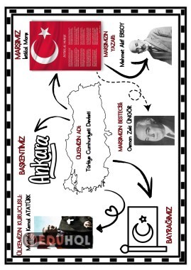 Ülkemiz ve marşımız