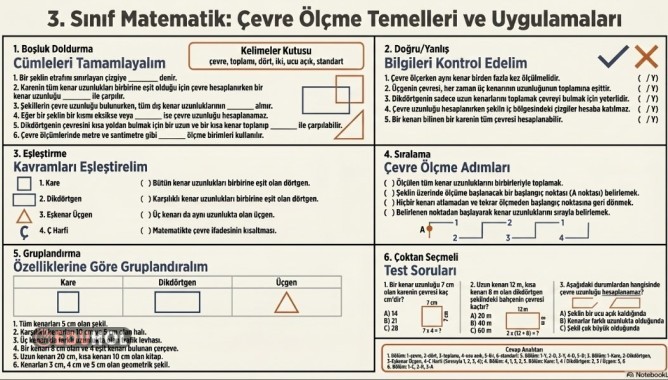 3.cevre ölçme etkinlik