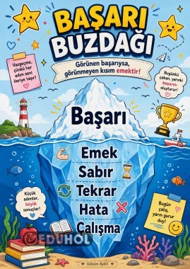 SINIF MOTİVASYON AFİŞLERİ