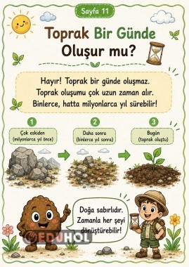 https://www.eduhol.com/gulsum34/documents/topragi-taniyorum-tarimi-kesfediyorum-3--sinif-fen-bilimleri-etkinlik-dosyasi-171698