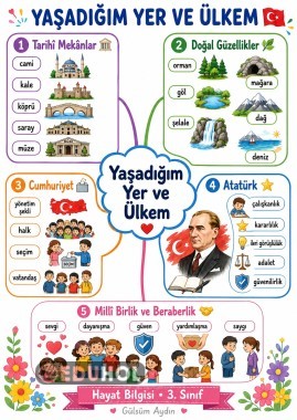 https://www.eduhol.com/gulsum34/documents/yasadigim-yer-ve-ulkem-hayat-bilgisi-3--sinif-etkinlik-dosyasi-171790