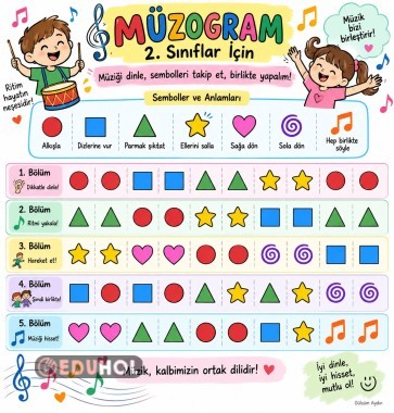2. Sınıflar İçin Eğlenceli Müzogram 🎵