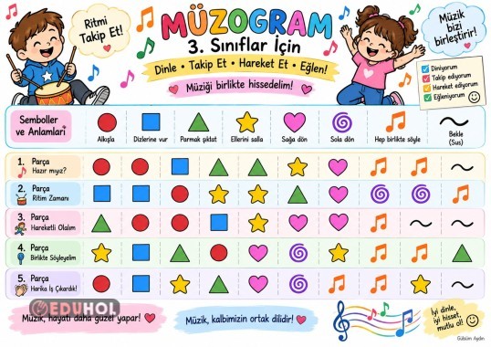 3.Sınıflar İçin Eğlenceli Müzogram 🎵