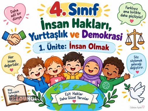 4. Sınıf İnsan Hakları, Yurttaşlık ve Demokrasi – 1. Ünite: İnsan Olmak