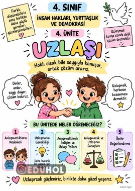 4. Sınıf İnsan Hakları, Yurttaşlık ve Demokrasi – 4. Ünite: Uzlaşı
