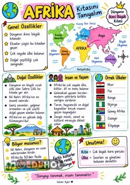 Afrika Kıtası