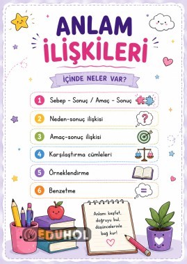 Anlam İlişkileri