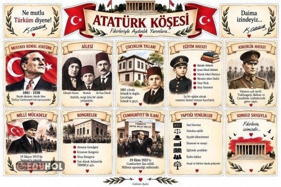 Atatürk Köşesi