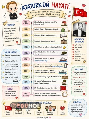 ATATÜRK’ÜN HAYATI