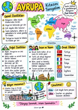 Avrupa Kıtası