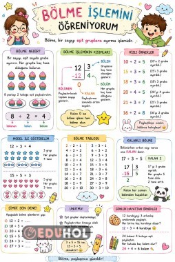BÖLME İŞLEMİ ÖĞRENİYORUM