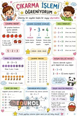 ÇIKARMA İŞLEMİ ÖĞRENİYORUM
