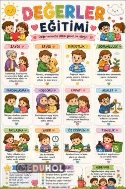 Değerler Eğitimi (poster)