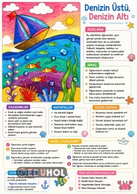 Denizin Üstü, Denizin Altı Yelkenli ve Deniz Altı Resim Etkinliği