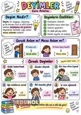 DEYİMLER