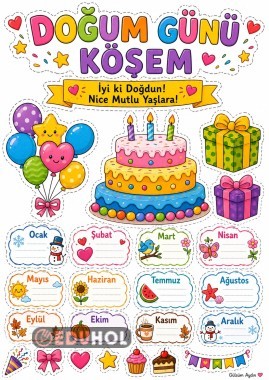 Doğum Günü Köşesi