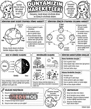 DÜNYAMIZIN HAREKETLERİ (DEFTER NOTU)