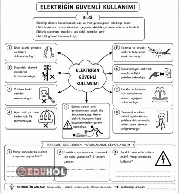 Elektriğin Güvenli Kullanımı