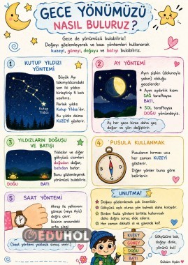 GECE YÖNÜMÜZÜ NASIL BULURUZ