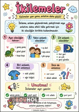 İkilemeler