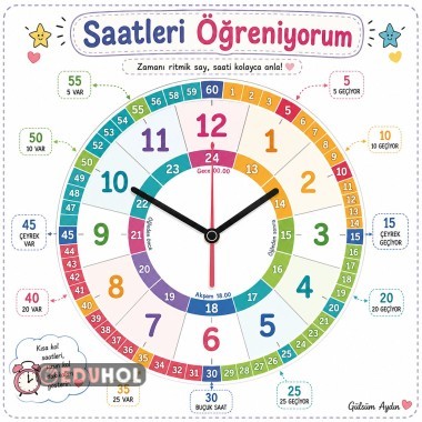 Saatleri Öğreniyorum Poster (60×60cm)