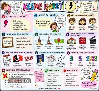 KESME İŞARETİ