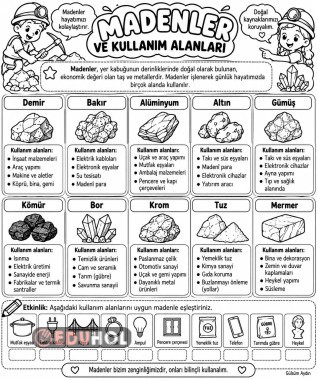 Madenler ve Kullanım Alanları Defter Notu