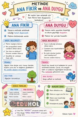 Metinde Ana Fikir Ana Duygu