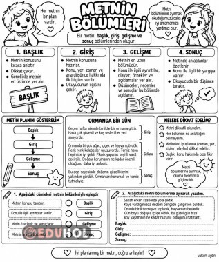 METNİN BÖLÜMLERİ