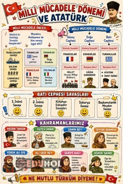 Milli Mücadele Dönemi  ve Atatürk