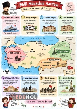 Milli Mücadele Haritası (84×120cm)Poster