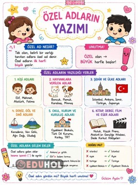Özel Adların Yazımı