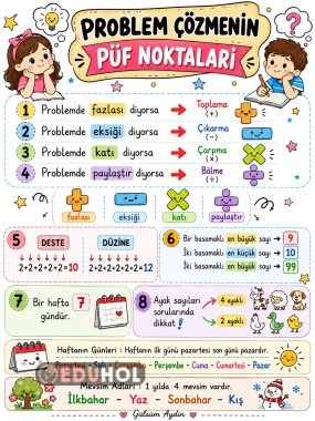 Problem Çözmenin Püf Noktaları