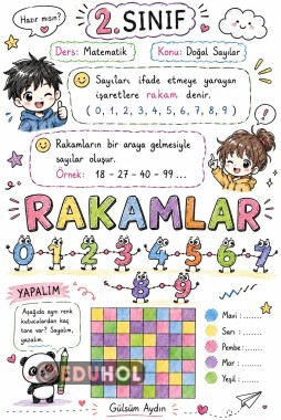 RAKAMLAR (POSTER)