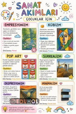 Sanat Akımları