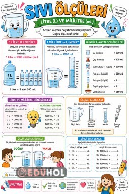 🫗 Sıvı Ölçüleri Boyama Sayfası Litre ve Mililitreyi Eğlenerek Öğreniyorum!
