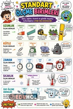 Standart Ölçme Bilimleri